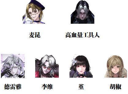 无期迷途平民角色推荐插图2
