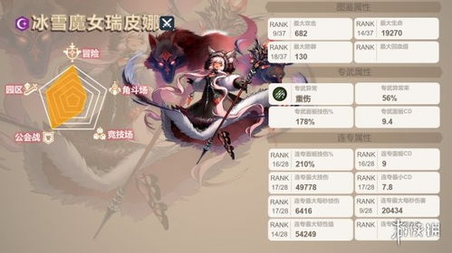 “坎公骑冠剑暗狼”角色全解析插图 “坎公骑冠剑暗狼”角色全解析插图
