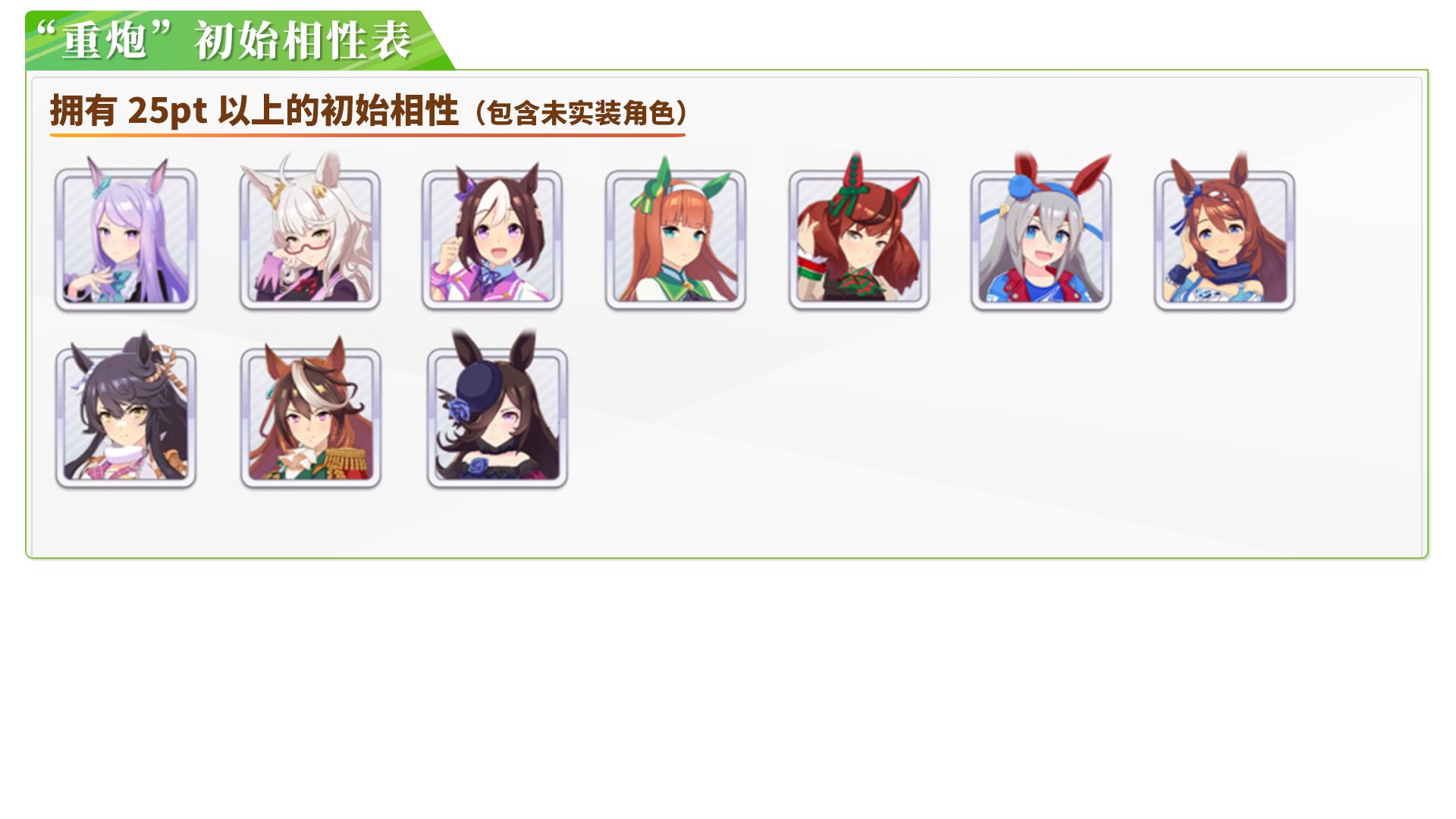 赛马娘相性系统解析插图3