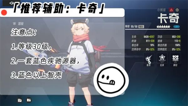 伊瑟戌守卡奇角色档案插图1 伊瑟戌守卡奇角色档案插图1