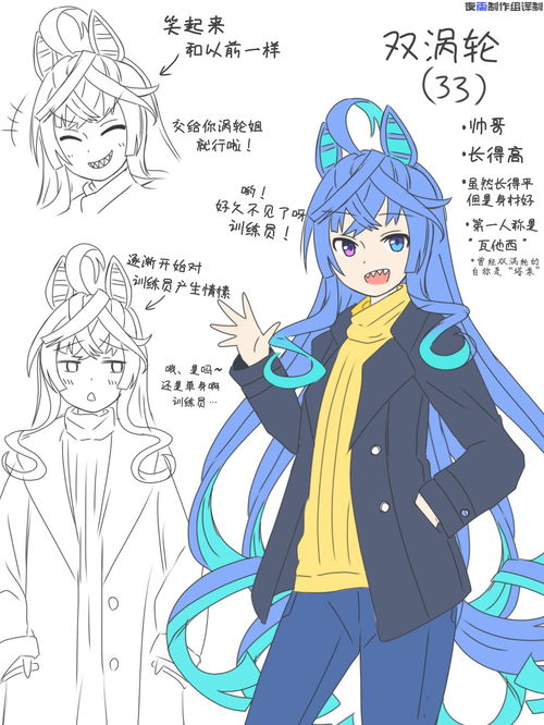 赛马娘双涡轮插图1