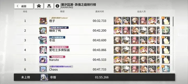 少女前线：云图计划配队攻略-星界云手机攻略站
