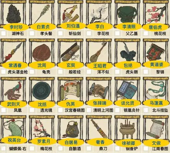 江南百景图珍宝解锁全解析​-星界云手机攻略站
