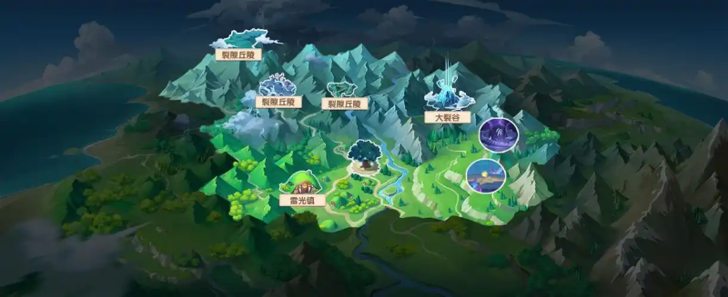 西普大陆纯粹经营核心方向​-星界云手机攻略站