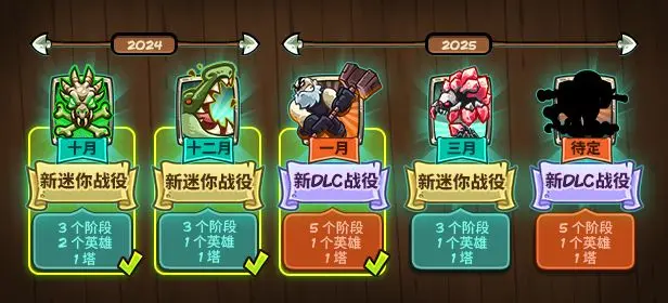 ​王国保卫战4复仇英雄系统深度评测​-星界云手机攻略站