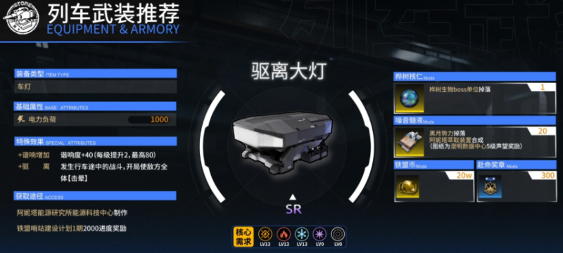 雷索纳斯列车武装推荐-星界云手机攻略站