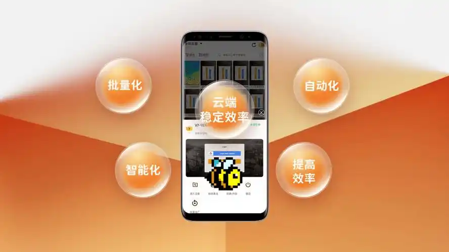 云手机哪个性价比高插图 云手机哪个性价比高插图