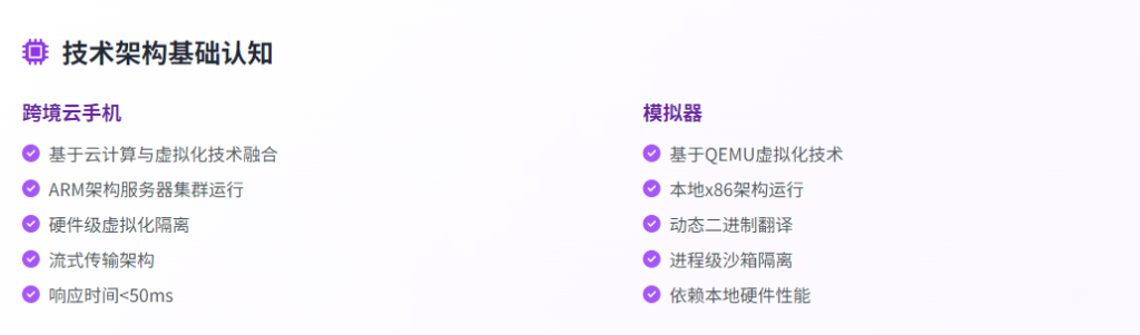 跨境云手机与模拟器对比-星界云手机攻略站