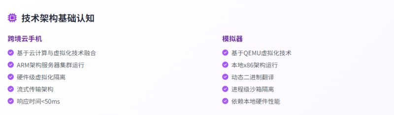 跨境云手机与模拟器对比-星界云手机攻略站