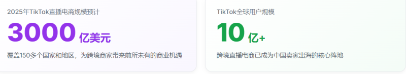跨境云手机在 TikTok 直播运营中的应用-星界云手机攻略站