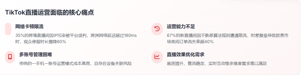 跨境云手机在 TikTok 直播运营中的应用插图1 跨境云手机在 TikTok 直播运营中的应用插图1