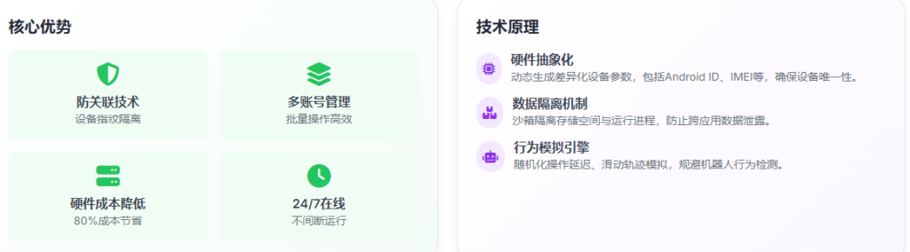 跨境电商多平台账号管理全流程操作指南-星界云手机攻略站