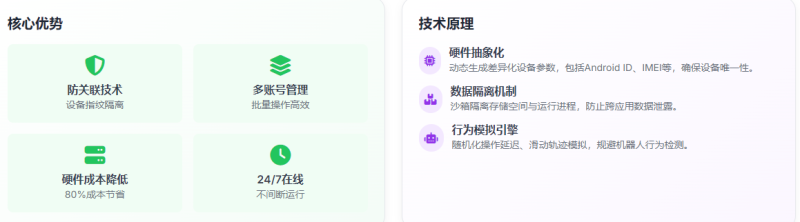 跨境电商多平台账号管理全流程操作指南-星界云手机攻略站