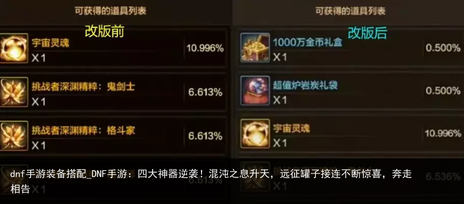 dnf手游装备搭配_DNF手游：四大神器逆袭！混沌之息升天，远征罐子接连不断惊喜，奔走相告