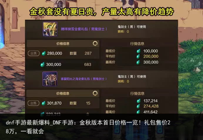 dnf手游最新爆料_DNF手游：金秋版本首日价格一览！礼包售价28万，一看就会