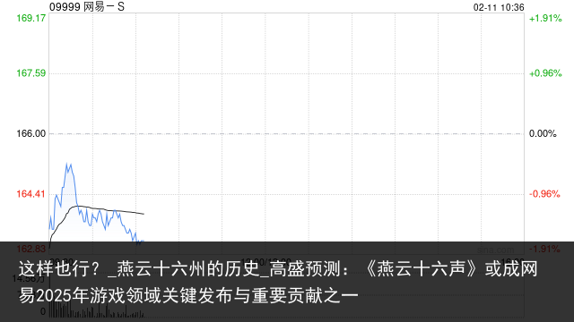 这样也行？_燕云十六州的历史_高盛预测：《燕云十六声》或成网易2025年游戏领域关键发布与重要贡献之一