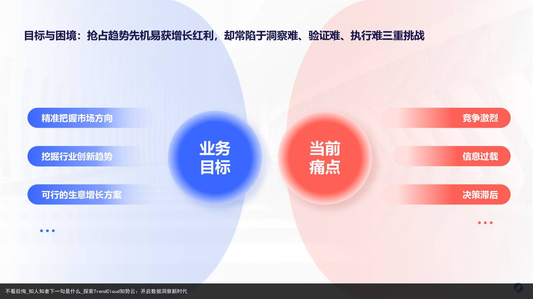不看后悔_知人知者下一句是什么_探索TrendCloud知势云：开启数据洞察新时代