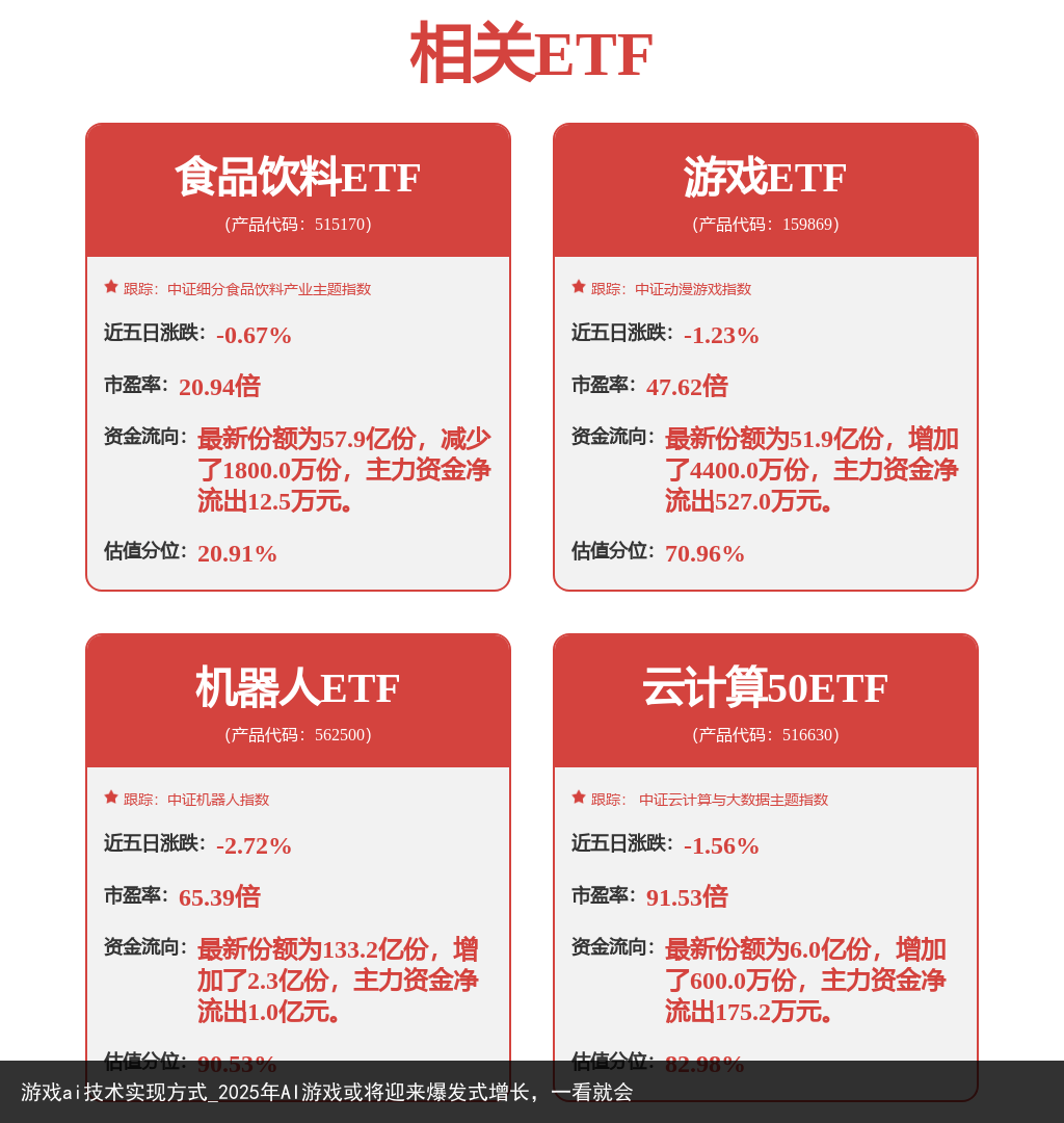 游戏ai技术实现方式_2025年AI游戏或将迎来爆发式增长，一看就会