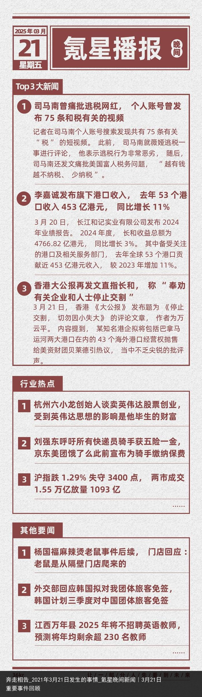 奔走相告_2021年3月21日发生的事情_氪星晚间新闻｜3月21日重要事件回顾