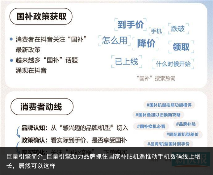 巨量引擎简介_巨量引擎助力品牌抓住国家补贴机遇推动手机数码线上增长，居然可以这样