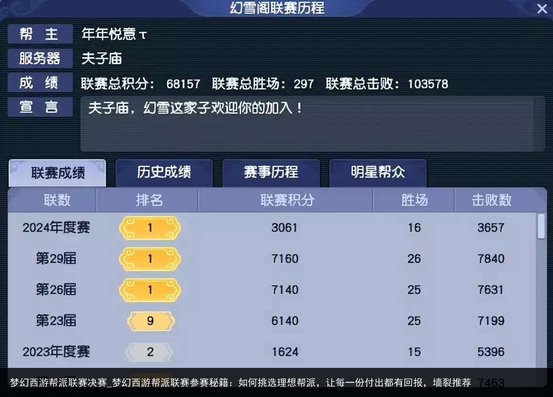 梦幻西游帮派联赛决赛_梦幻西游帮派联赛参赛秘籍：如何挑选理想帮派，让每一份付出都有回报，墙裂推荐