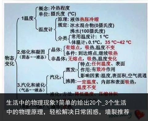 生活中的物理现象?简单的给出20个_3个生活中的物理原理，轻松解决日常困惑，墙裂推荐